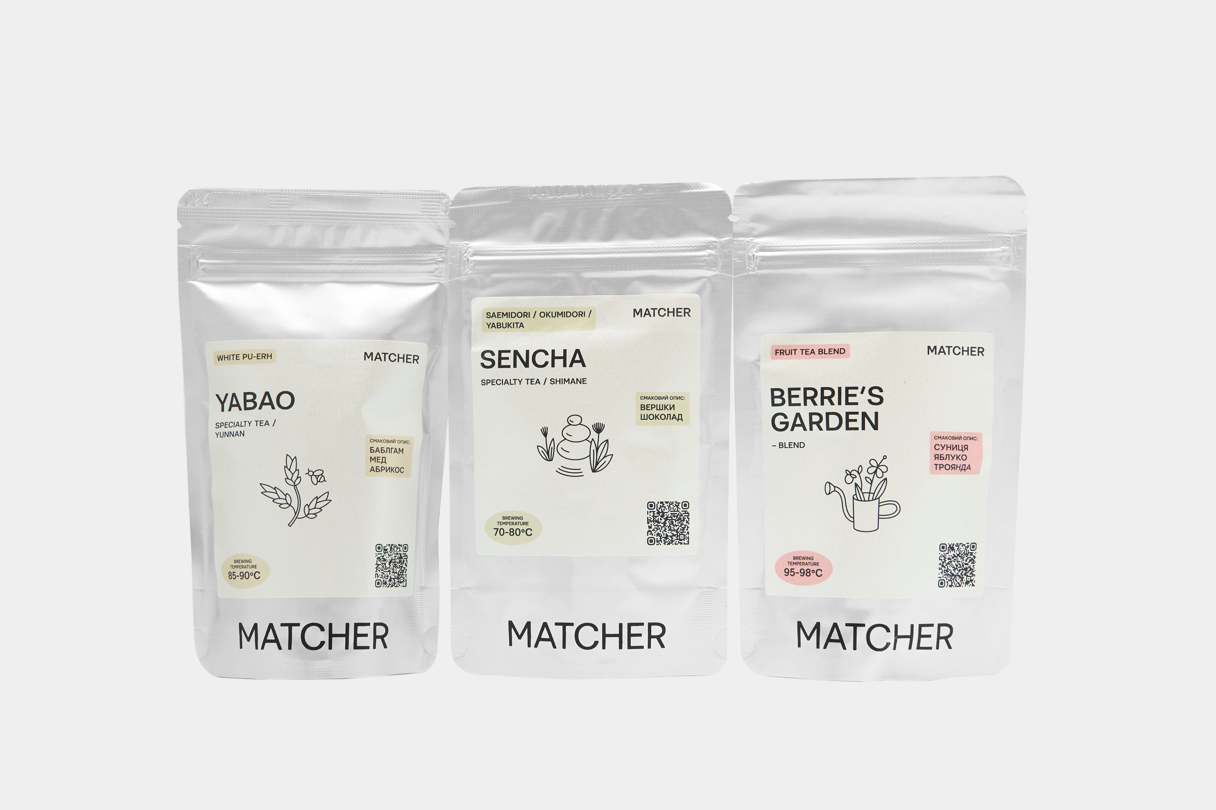 Дегустаційний чайний набір на цілий день: Сенча Японія, Дідусевий Сад фруктовий, Ябао Білий Китай