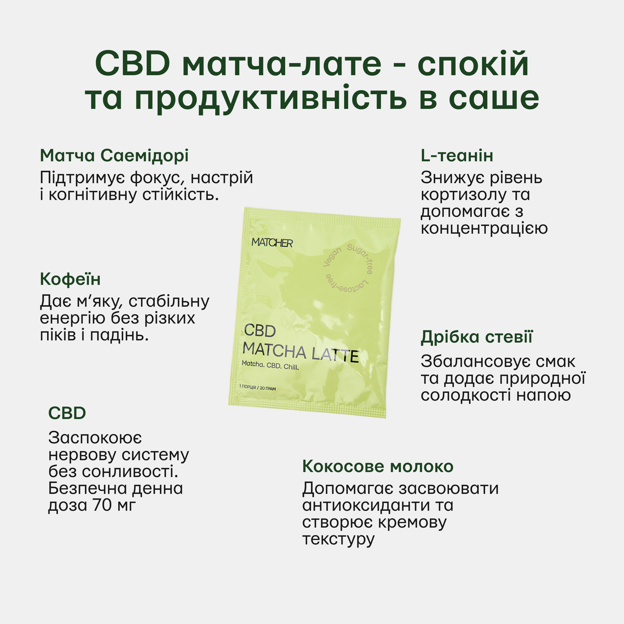Який склад кокосового матча лате в саше з CBD від MATCHER